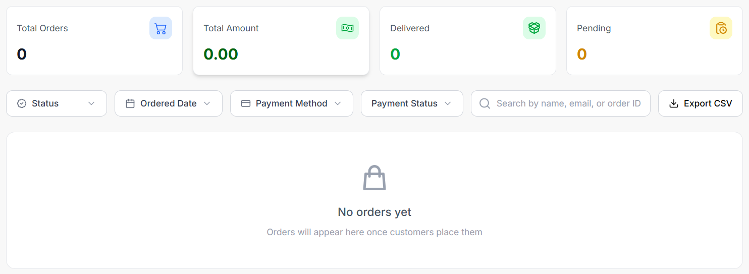Order Management
