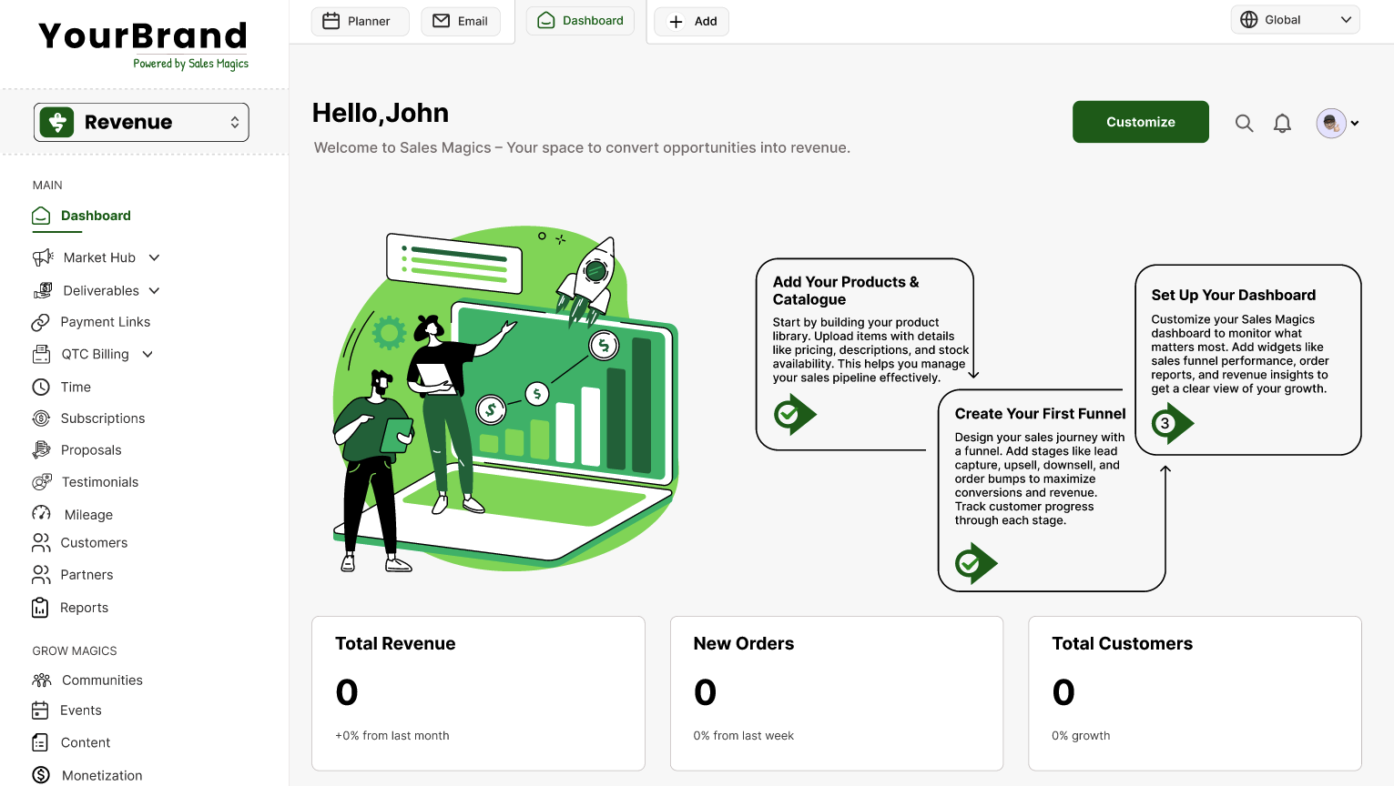 SalesMagics Dashboard