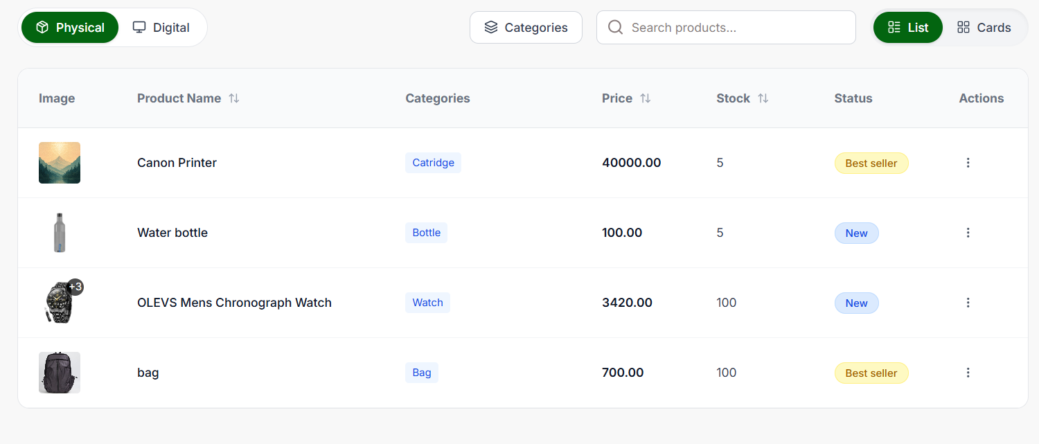 Organise every product in one catalogue